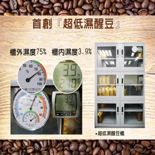 【RORISTA_自由選】4磅組新鮮烘焙咖啡豆(450gX4包)