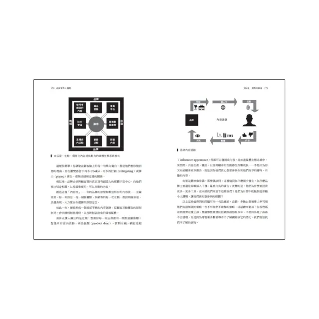 雙12強打 疫後零售大趨勢 零售未來學家的關鍵報告線上 實體零售業如何站穩腳跟布局未來 Momo購物網