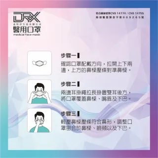 【DRX 達特世】D2醫用口罩成人 4D立體 N95 韓版KF94 魚型口罩(D2魅力四色20片/盒)