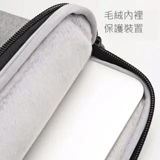 高級防震平板保護包 iPad 專用包 平板防震包 平板收納包(適用於7.9吋-11吋)