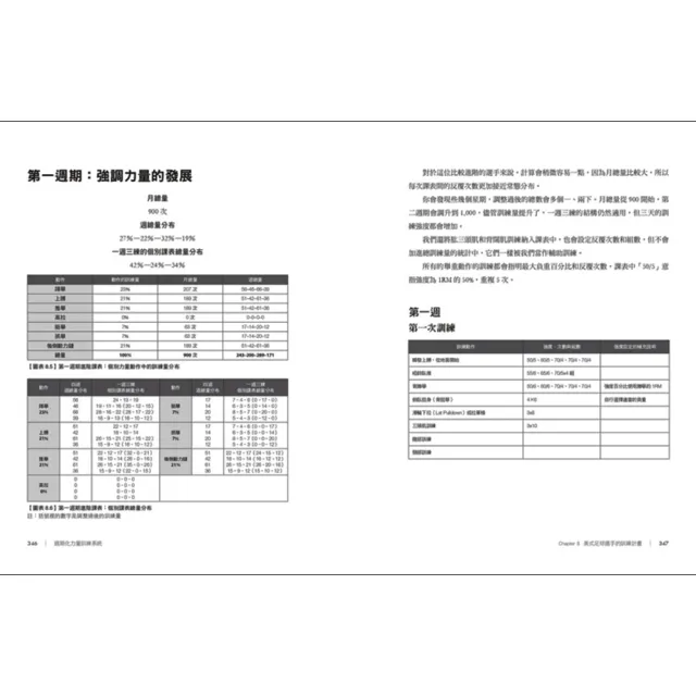 週期化力量訓練系統 達成訓練目標最有效的實務指引 美國名人堂教練與運動醫學專家教你打造穩定優化運動表 Momo購物網