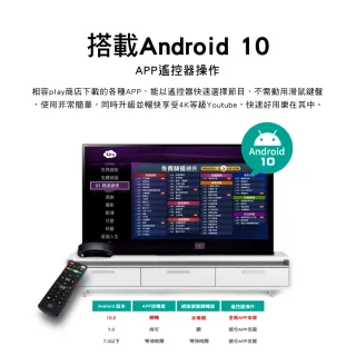 【-PX大通】OTT-2100 4K電視盒Android10頂級規格智慧電視盒 高畫質數位多媒體機上盒 安卓電視盒