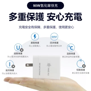【YING XU】氮化鎵2C1A 90W快充充電器(氮化鎵 快充 充電器 90W Apple TypeC USB GaN)