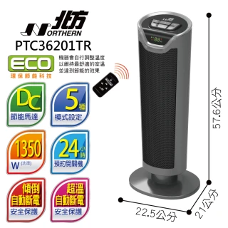 【NORTHERN 北方】智慧型陶瓷遙控電暖器(PTC36201TR)
