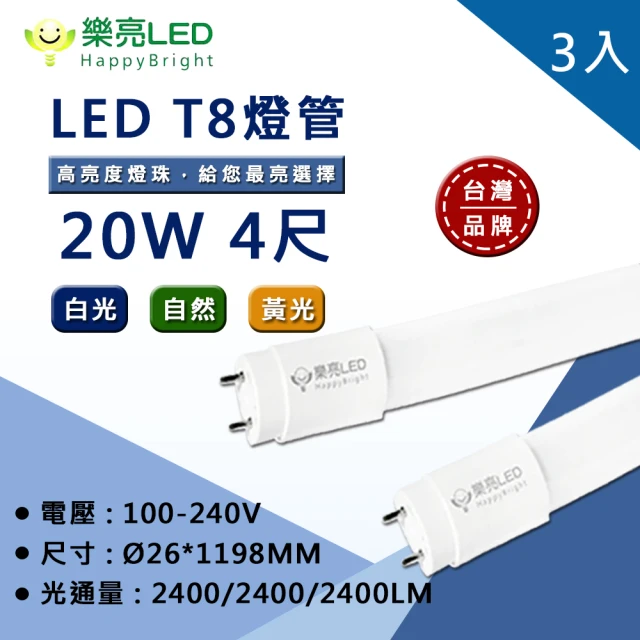 【HappyBright 樂亮】LED T8 4尺20W 玻璃燈管 全電壓 白光 黃光 自然光 3入