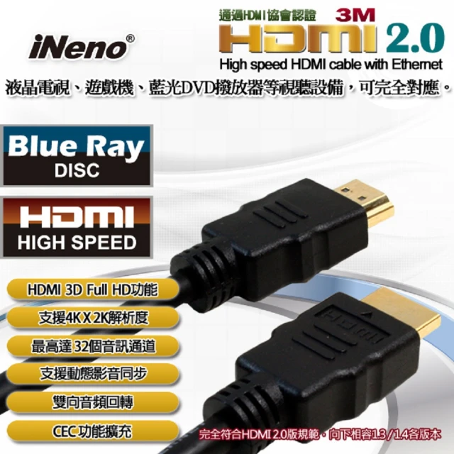 【iNeno】HDMI 超高畫質 高速傳輸 圓形傳輸線 2.0版-3M