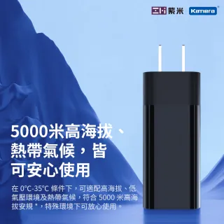【Zmi 紫米】65W GaN 氮化鎵 USB-C 雙孔快充認證充電器 + 100W USB-C 充電傳輸線(HA729)
