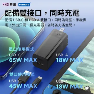 【Zmi 紫米】65W GaN 氮化鎵 USB-C 雙孔快充認證充電器 + 100W USB-C 充電傳輸線(HA729)