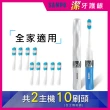 【SAMPO 聲寶】時尚型音波震動牙刷/電動牙(1309L*2)