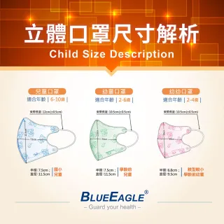 【藍鷹牌】N95立體型6-10歲兒童醫用口罩 50片x1盒(束帶式/藍色.綠色.粉色)