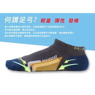 【MarCella 瑪榭】MIT-輕護足弓透氣運動襪-直條款(短襪/機能襪/服貼舒適)