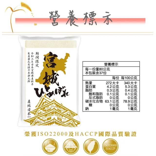 三好米 一見鍾情米3kg一等米日本宮城縣限定 日本米 2入 Momo購物網