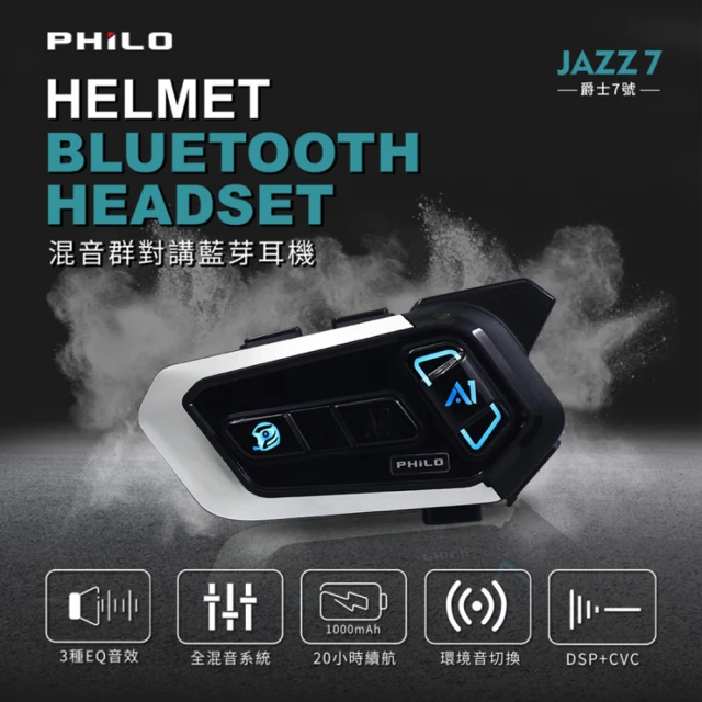 Philo 飛樂 METAL80安全帽藍芽耳機(32人MES