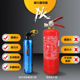 車滅火器 Momo購物網