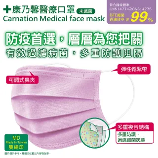 【康乃馨】醫療口罩50片盒裝 未滅菌(一般耳帶暮光紫色)