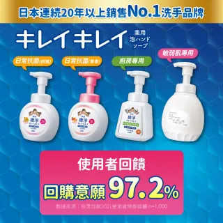 男士清潔 個人清潔 Momo購物網
