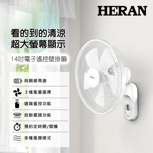 【HERAN 禾聯】14吋電子遙控壁掛風扇(HLF-14CH52A)