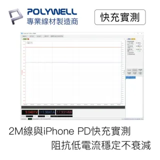 【POLYWELL】Type-C To Lightning 3A PD快充傳輸線 20公分(支援最新蘋果iPhone iPad 18W/20W快充協議)