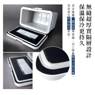 【SHINWA 伸和】《SHINWA-伸和日本製》HOLIDAY CBX-17L 冰箱 #白色(裝備/冰箱/硬軟冰)