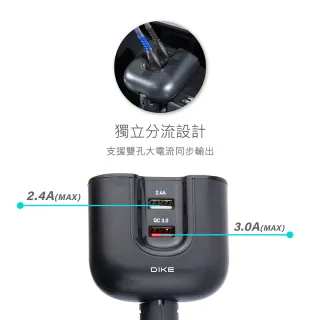【DIKE】QC3.0雙用USB帶點菸器車用擴充座(DAC220BK)