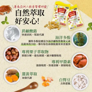 【船井burner倍熱】食事對策PLUS+白腎豆大餐雙饗組(快速)