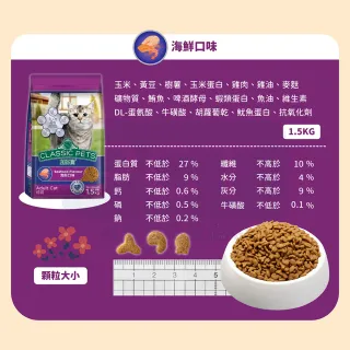 【Classic Pets 加好寶】乾貓糧-雞肉口味 1.5KG(貓飼料/成貓)