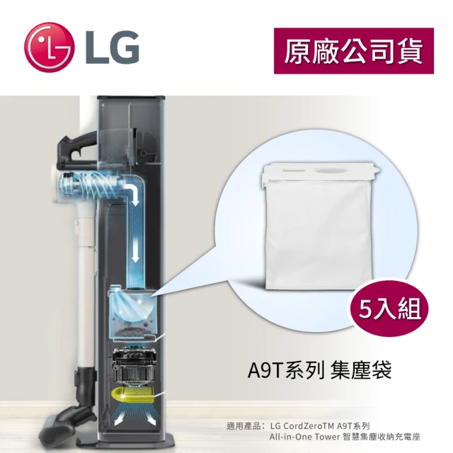 LG 樂金 CordZero™ A9X自動集塵無線吸塵器/吸