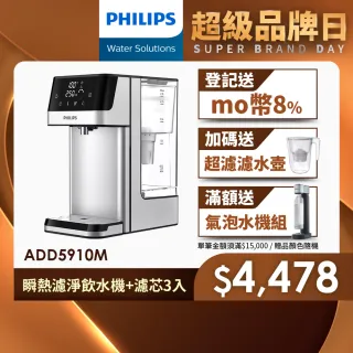 【Philips 飛利浦】2.2L免安裝瞬熱濾淨飲水機(ADD5910M)+濾芯3入