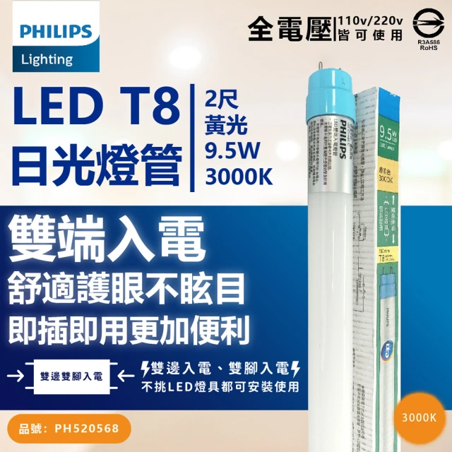 【Philips 飛利浦照明】6支 LED T8 2尺 9.5W 830 黃光 全電壓 雙端入電 日光燈管_ PH520568