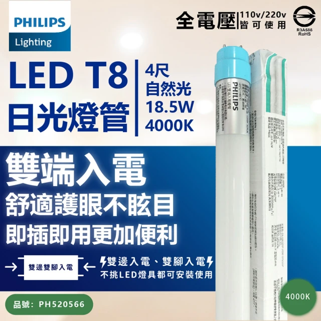 【Philips 飛利浦照明】6支 LED T8 4尺 18.5W 840 自然光 全電壓 雙端入電 日光燈管_ PH520566