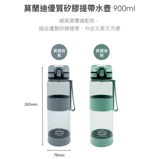 【LocknLock 樂扣樂扣】Tritan優質矽膠提帶運動水壺/900ml(三色任選)