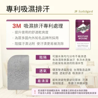 【寢室安居】買1送1 防潑水防汙床包保潔墊(單/雙/加大 多款任選台灣製)