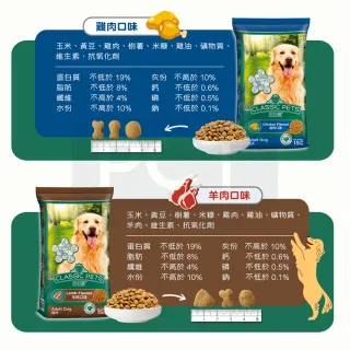 週期購【Classic Pets 加好寶】乾狗糧 – 多種口味(15KG)
