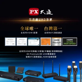 【-PX 大通】HD2-181 HDMI 1進8出分配器一進八出分配器 4K Ultra HD