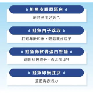 【Wedar 薇達】鮭魚膠原胜肽6盒即期囤貨組(停產斷貨)