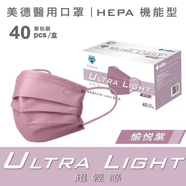 【MEDTECS 美德醫療】超高濾效HEPA醫用口罩40片x3盒 超透氣 5色任選(暢快呼吸/單片包裝/機能口罩)