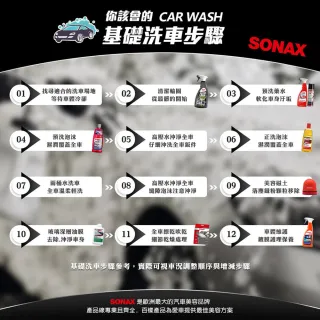 【SONAX】光滑洗車精 1L 中性無磷(200倍濃縮.不傷烤漆)