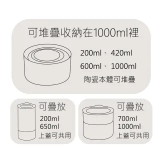 【NEOFLAM】FIKA ONE系列陶瓷保鮮盒420ml(奶茶粉/FIKA色兩色任選)