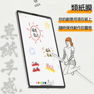 【ZA喆安】WSKEN聯名 iPad Pro/Air 4/5/mini 5/6 12.9/11/10.9/10.5/10.2/8.3吋 真書寫類紙膜螢幕保護貼