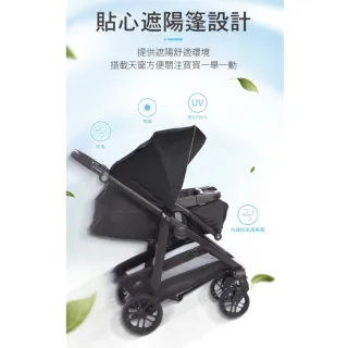 【Graco】多功能型雙向嬰兒手推車MODES LX勁旅(爵士紳藍)