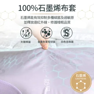 【LooCa】100%石墨烯遠紅外線助眠矯型乳膠枕(1入)
