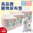 【寵物夢工廠】寵物尿布墊8包入(寵物尿片/寵物尿墊/3種尺寸)