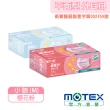 【MOTEX 摩戴舒】平面醫用口罩 小臉款 櫻花粉(30片/盒)