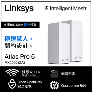 【Linksys】Linksy Atlas pro 6 雙頻 MX5502 Mesh Wifi 二入 網狀路由器(AX5400)