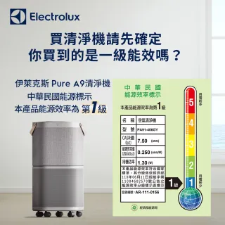 【Electrolux 伊萊克斯】高效抗菌智能旗艦清淨機Pure A9(PA91-406GY 優雅灰9-14坪)