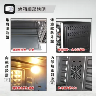 【晶工牌】45L雙溫控不鏽鋼旋風烤箱(JK-7450)