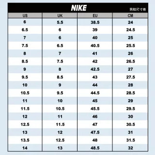 【NIKE 耐吉】慢跑鞋 NIKE AIR ZOOM PEGASUS 39 男鞋 灰黑(DH4071004)