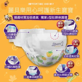 【麗貝樂】Comfort 黏貼型 嬰兒尿布/紙尿褲 新生兒2號(NB-2 34片x6包/箱購)