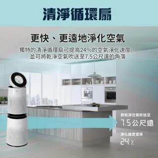 【LG 樂金】PuriCare 360°空氣清淨機 2.0升級版AS101DWH0(雙層-白色)