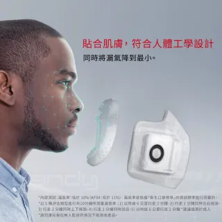 【LG 樂金】LG PuriCare 口罩型空氣清淨機 AP300AWFA(白色)
